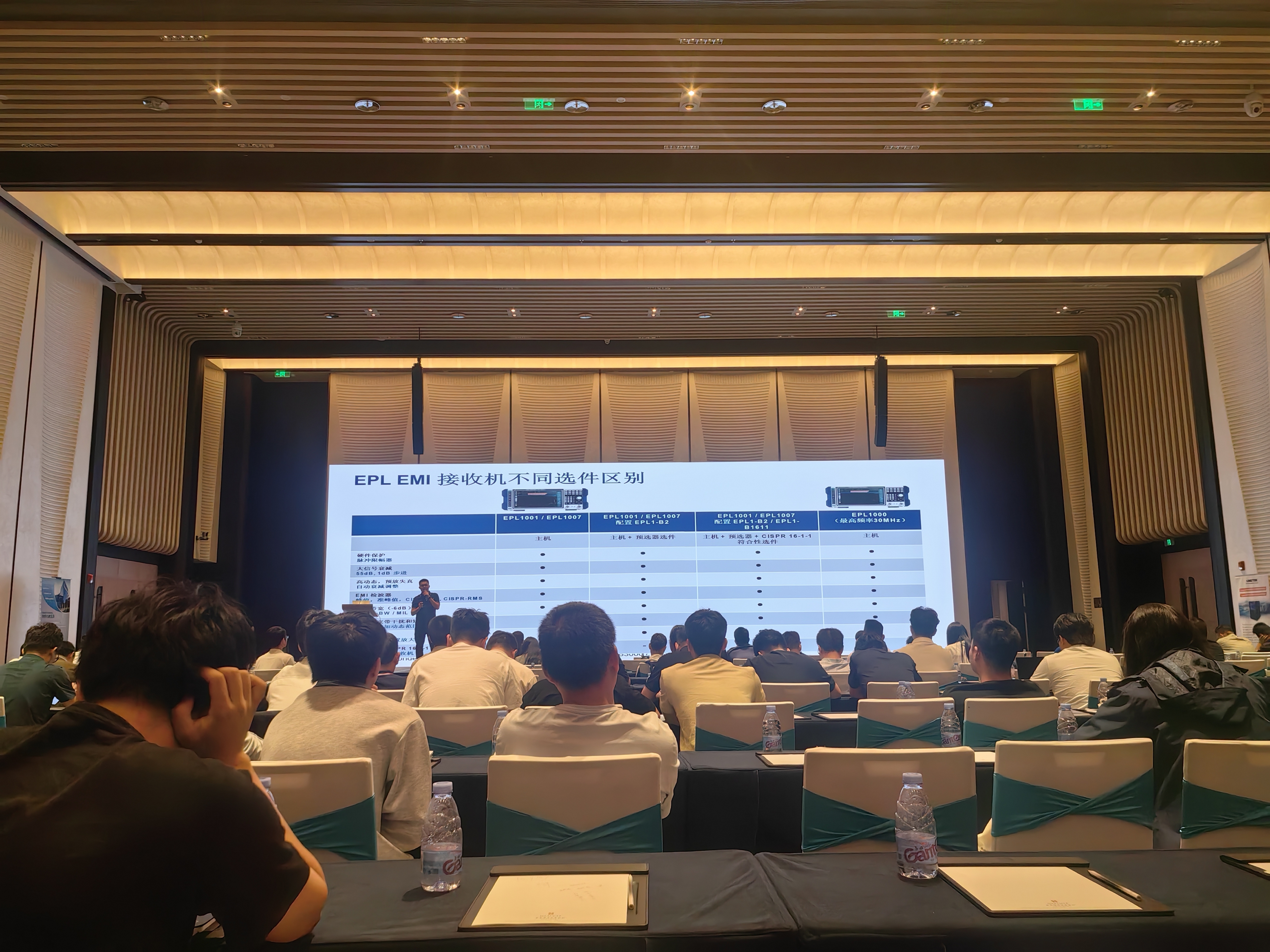 Jüngste Firmenblogs über Meigaolan-Team nimmt an exklusiver Einführung des neuen R&S-Produkts teil