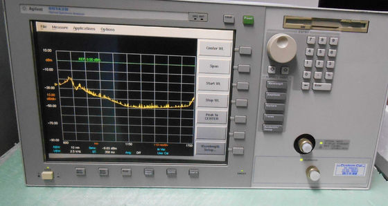 Dauerhafter PC optischer Spektrumanalysator Keysight Agilent 86142A